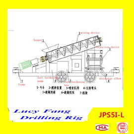 Powerful JPS5I-L Wet Concrete Shot Pump